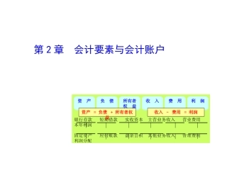 基础会计学课件会计要素与会计账户