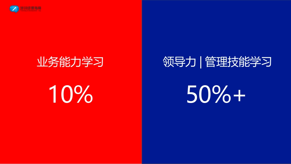 基干管理三板斧修订版_第3页