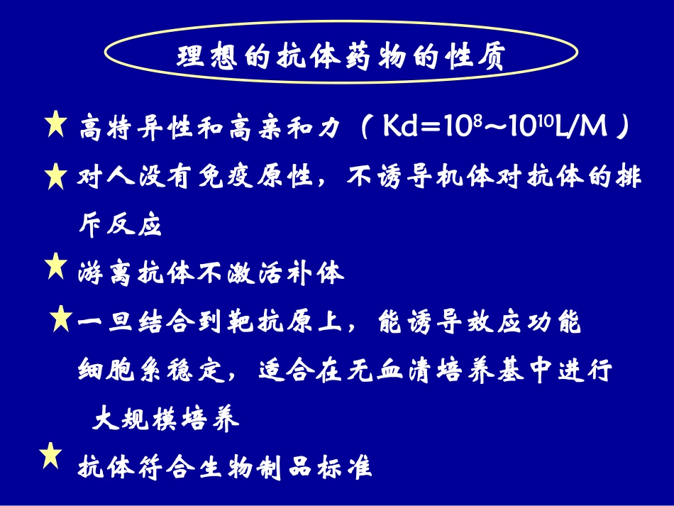 基因工程抗体_第3页