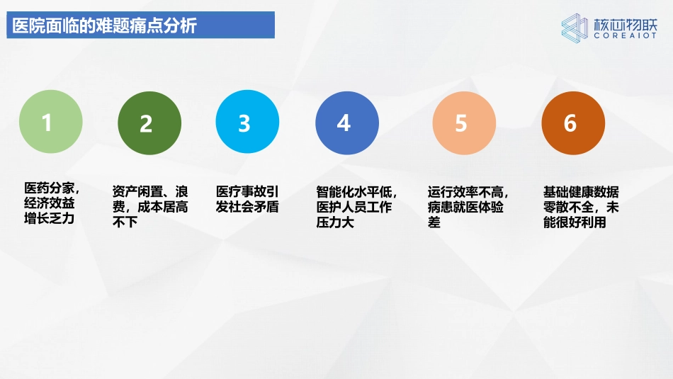 基于2.4G低功耗射频技术的蓝牙AOAPlus高精度定位系统应用融合定位智慧医疗解决方案_第2页