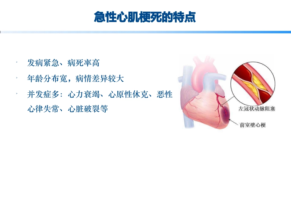 急性心肌梗死围手术期管理_第3页