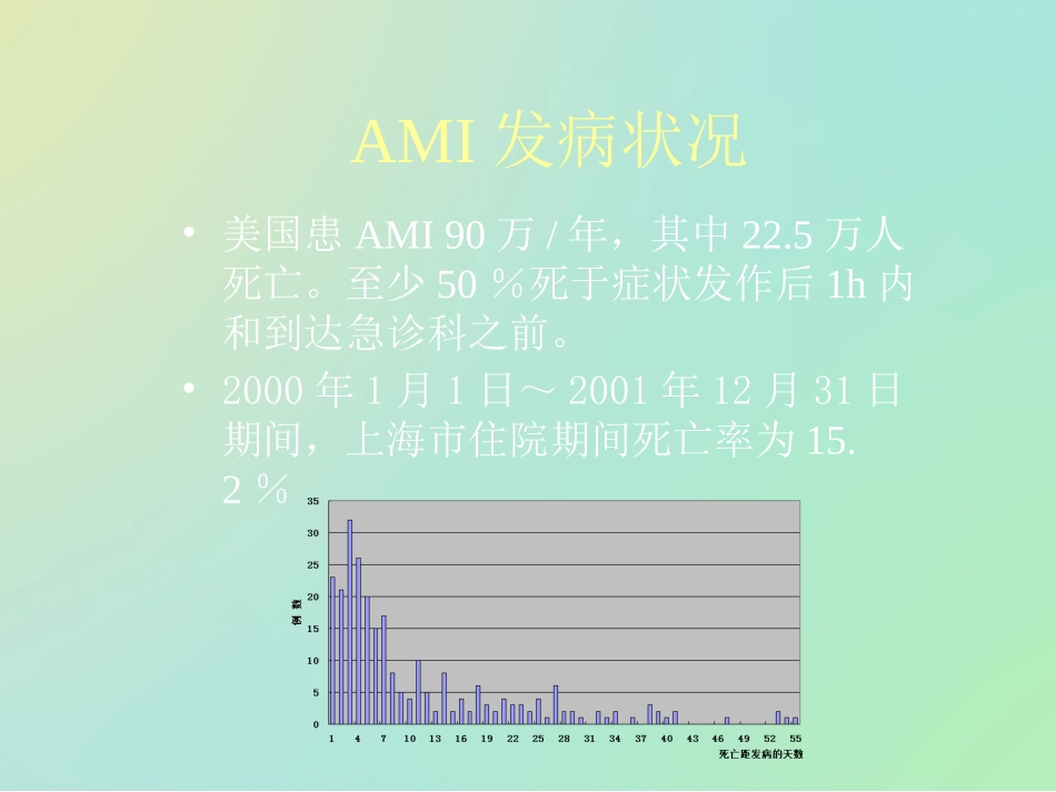 急性心肌梗死诊断与治疗指南_第2页