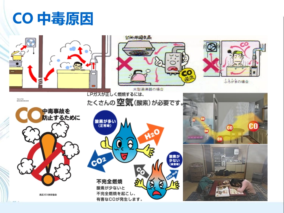 急性一氧化碳中毒课件_第3页