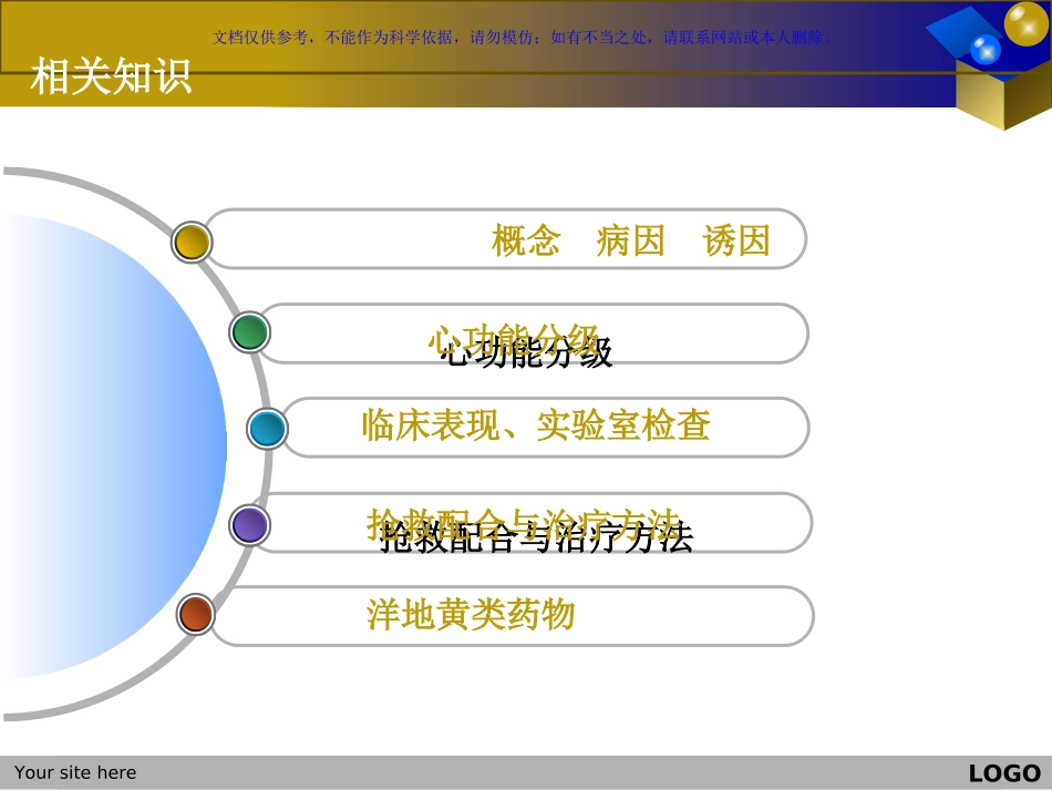 急性左心衰的护理查房课件_第1页