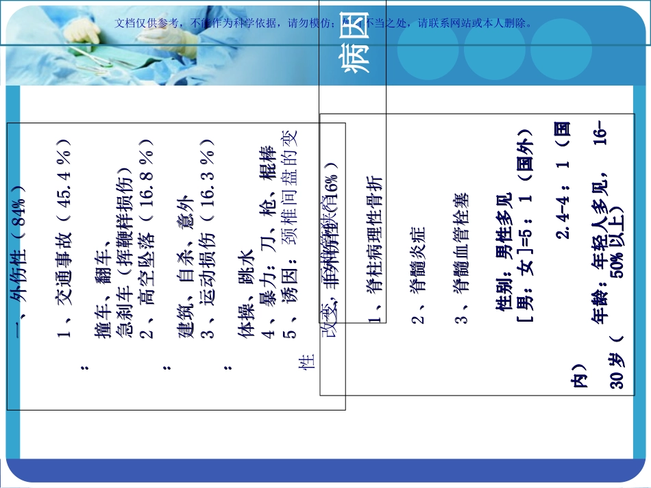 脊髓损伤医疗护理查房课件_第2页