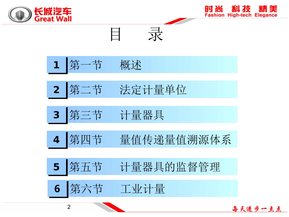 计量基础知识.专题培训课件_第2页