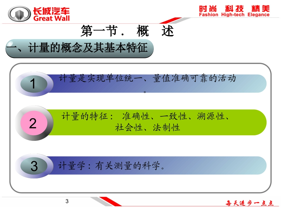 计量基础知识.专题培训课件_第3页