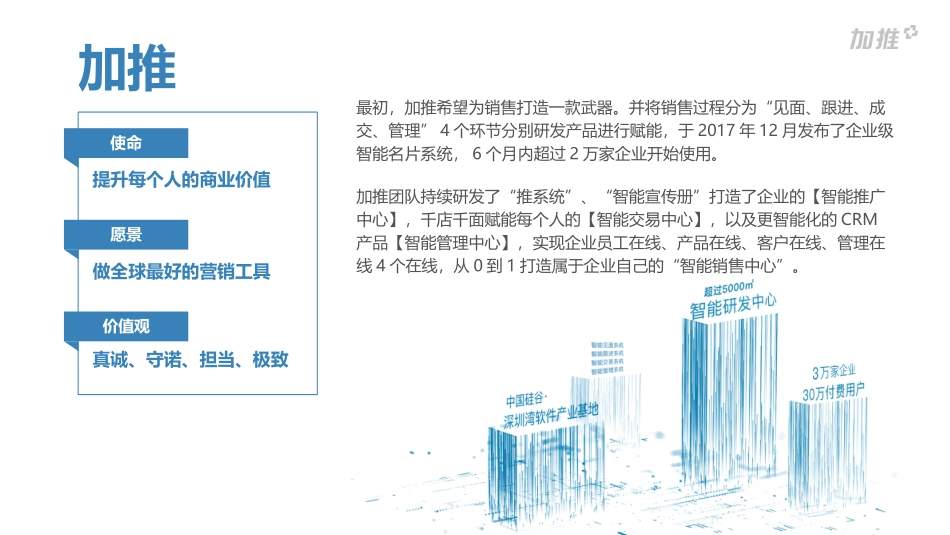 加推智能销售系统产品介绍_第2页