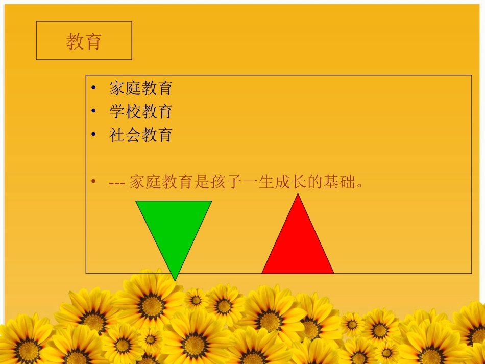 家庭教育讲座示范专题培训课件_第3页