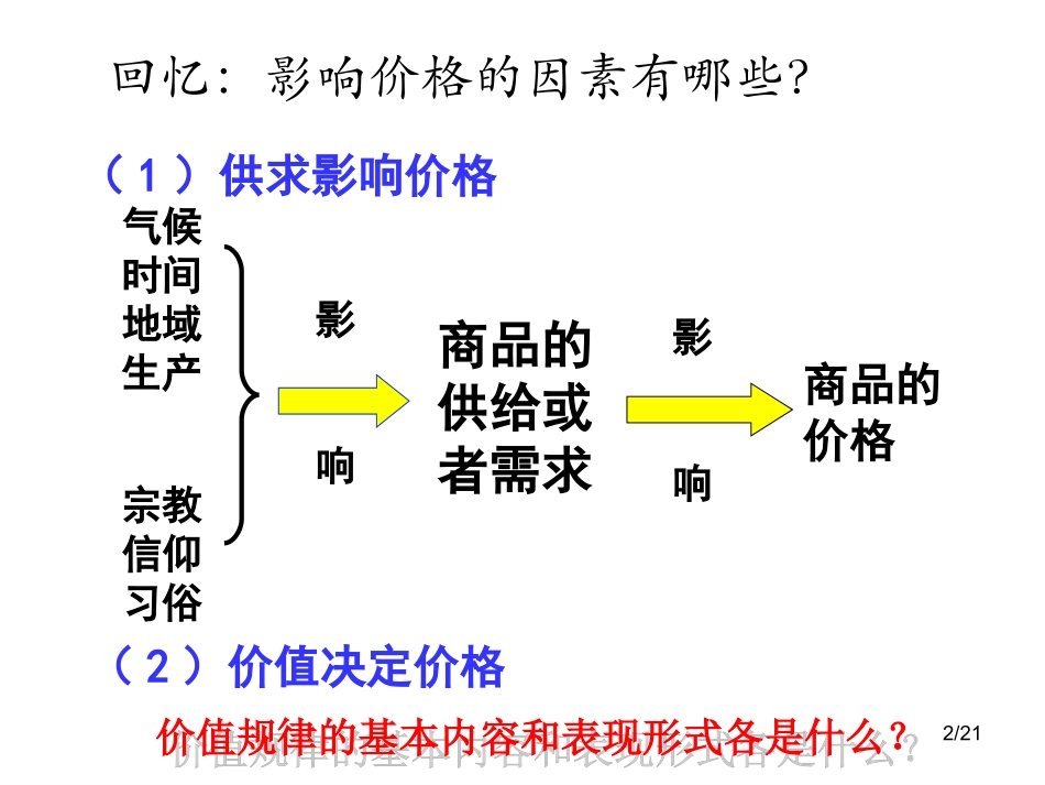 价格变动的影响我_第2页