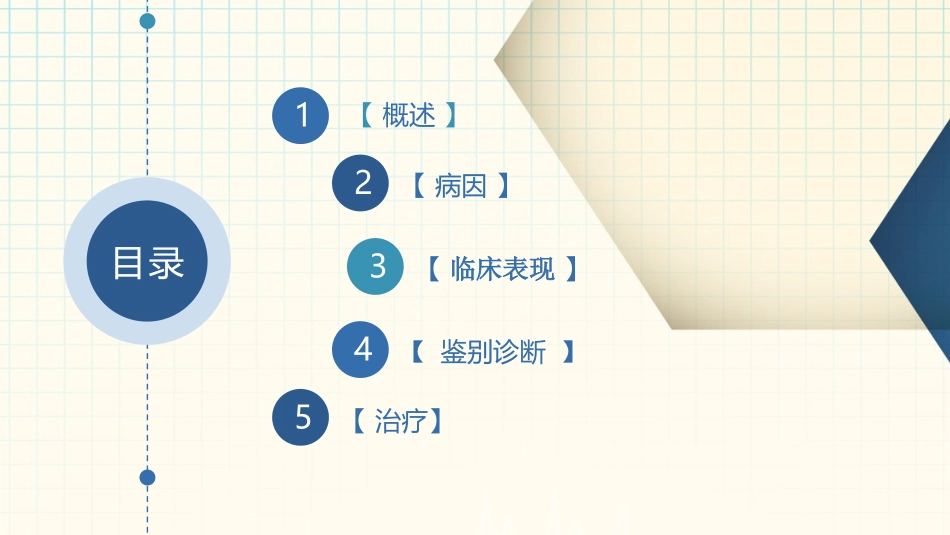 肩袖损伤讲课_第2页