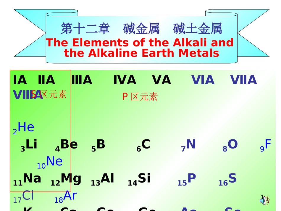 碱金属碱土金属_第1页