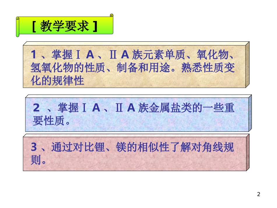 碱金属碱土金属_第2页