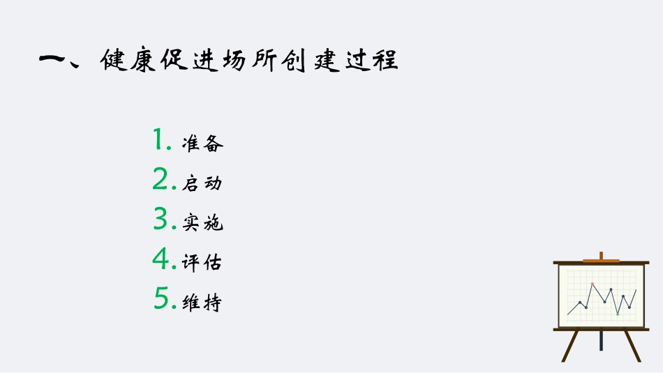 健康促进示范机关_第3页