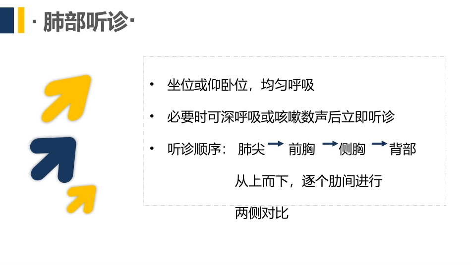 健康评估肺脏听诊_第2页