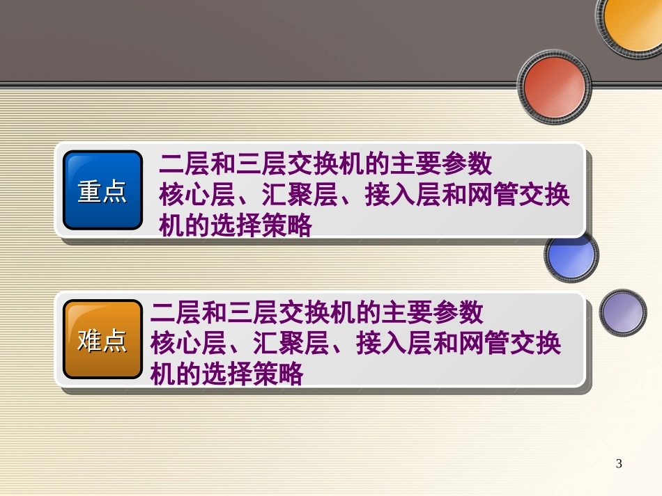 交换机的参数与选择精_第3页