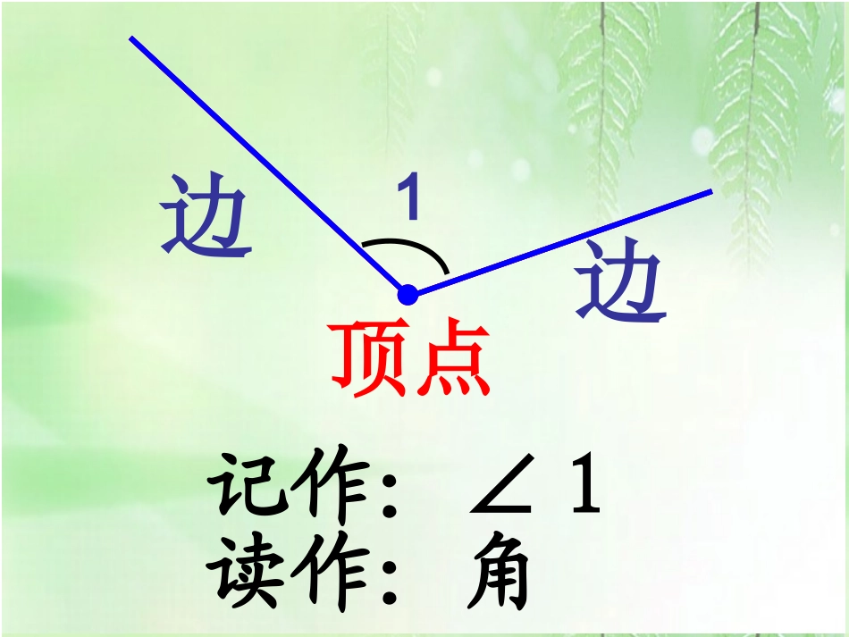 角的认识与度量_第3页