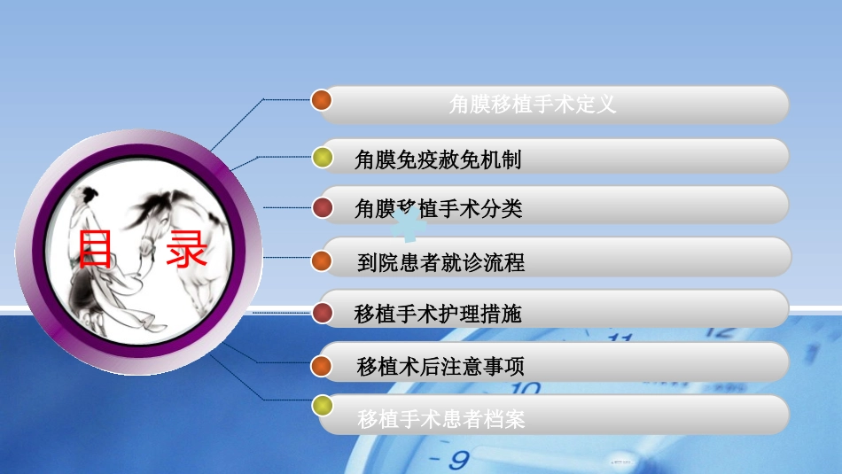 角膜移植手术培训_第2页