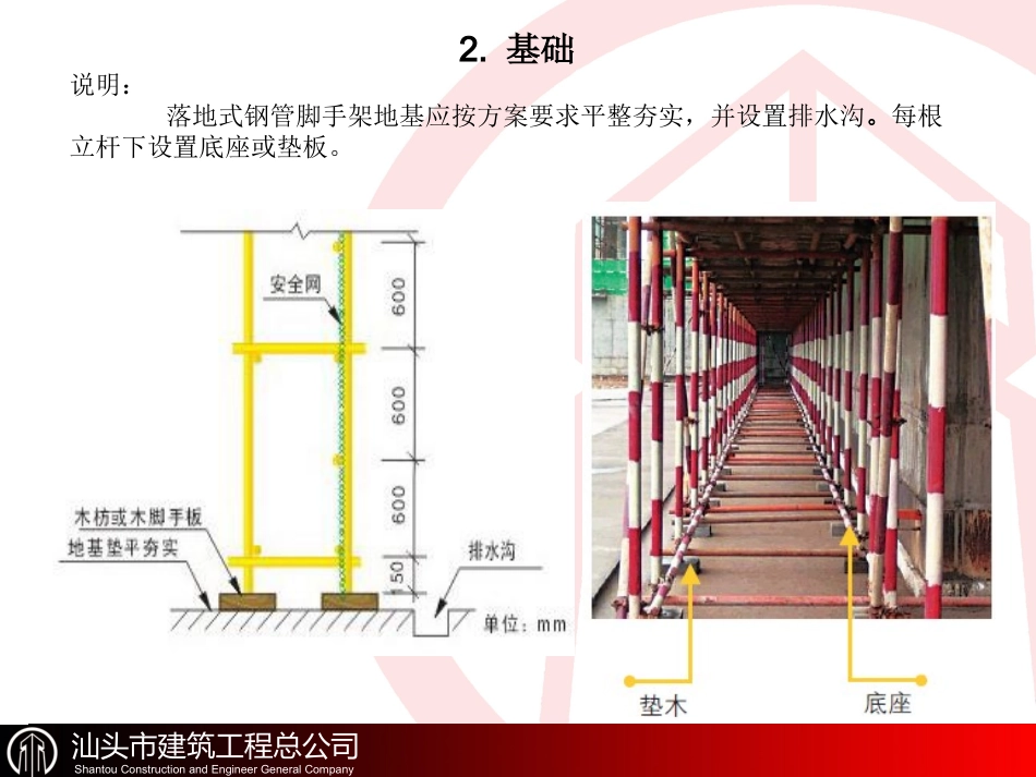 脚手架及卸料平台_第3页