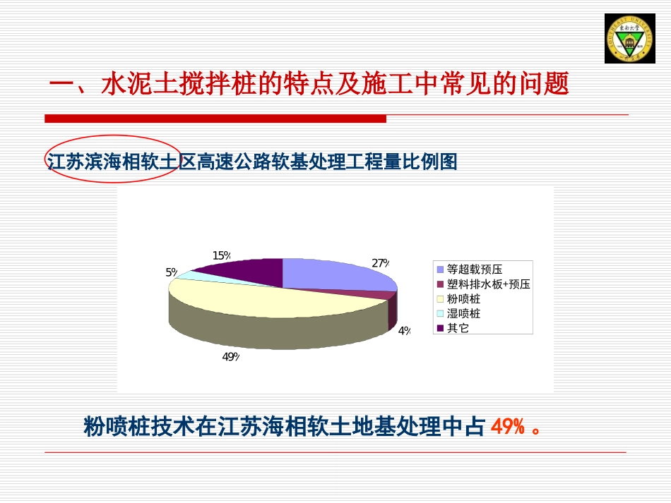 搅拌桩施工技术_第3页