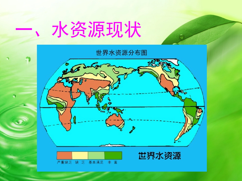 节水爱水护水课件_第3页