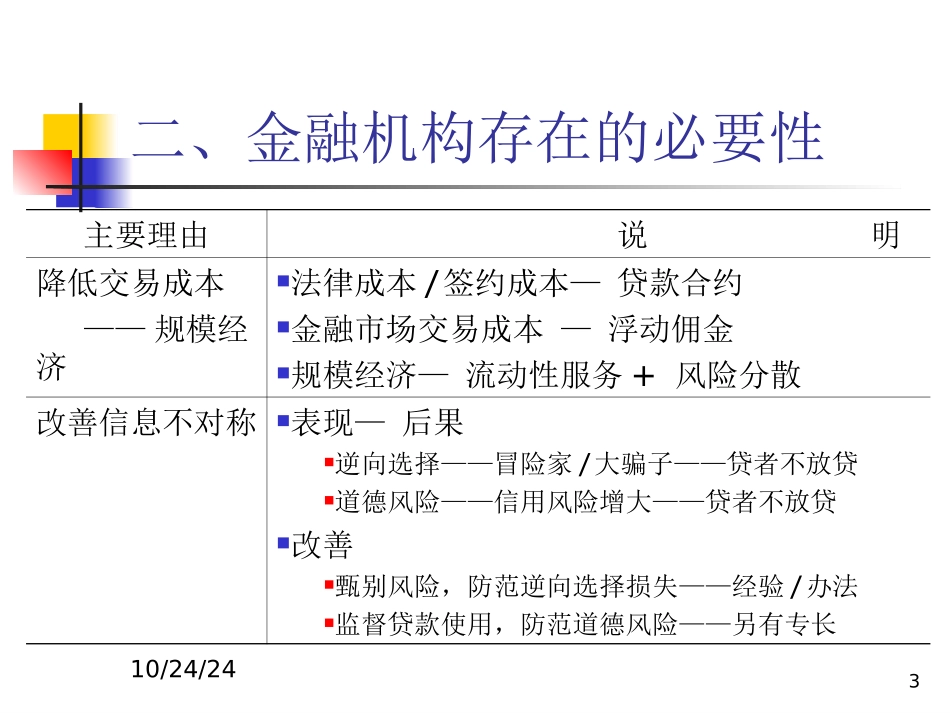 金融机构体系_第3页