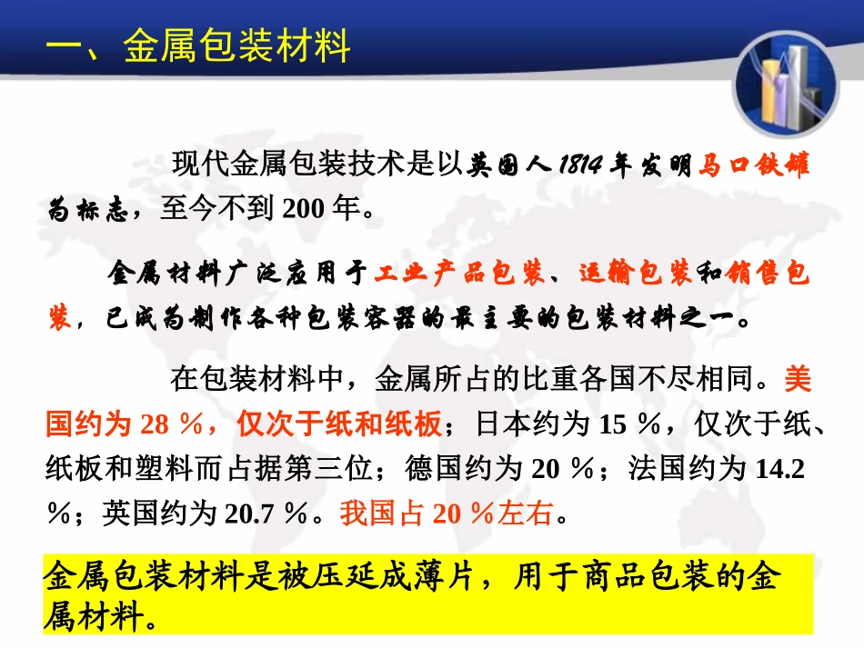 金属包装材料_第2页