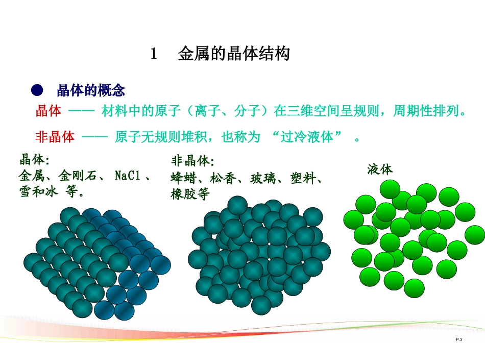 金属材料的结构与性能_第3页