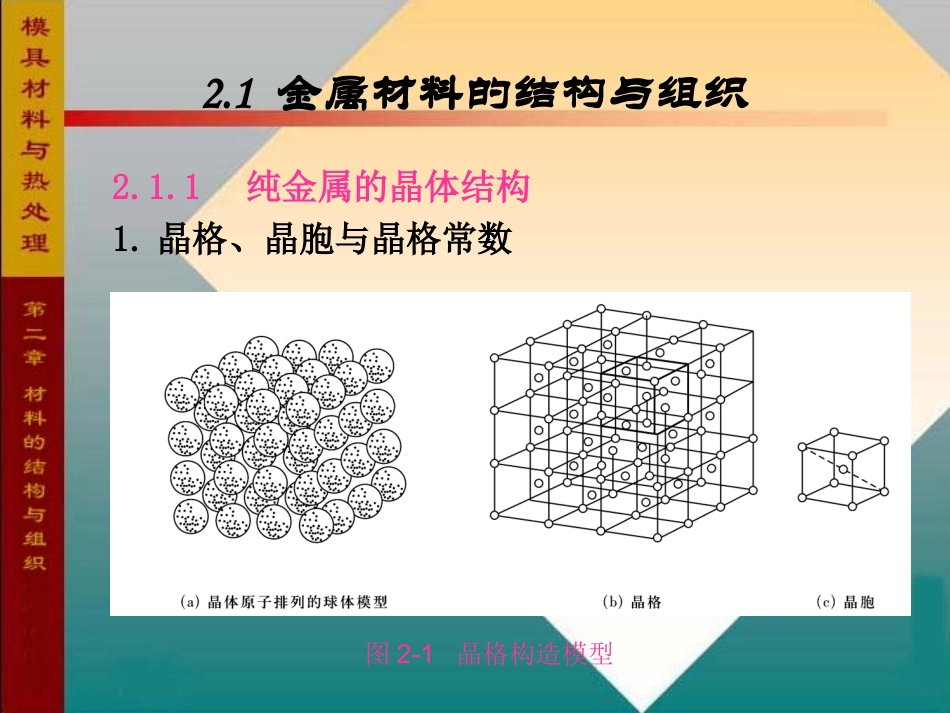 金属材料的结构与组织纯金属的晶体结构金属_第2页
