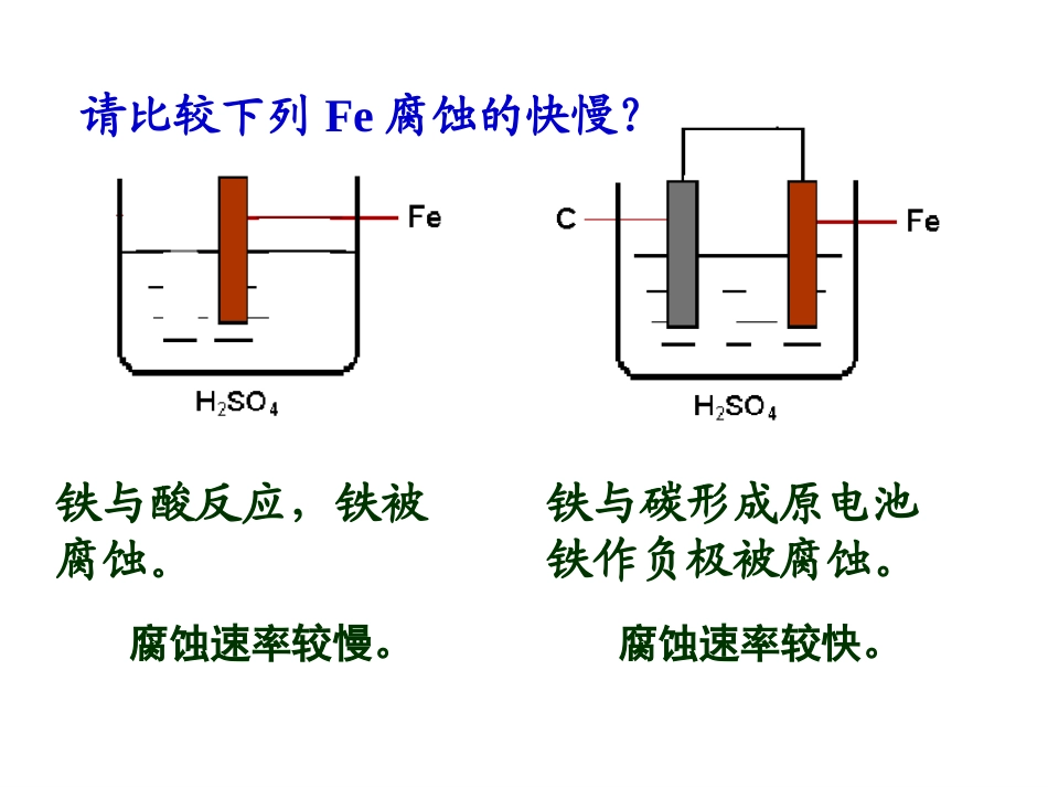 金属腐蚀的类型_第2页
