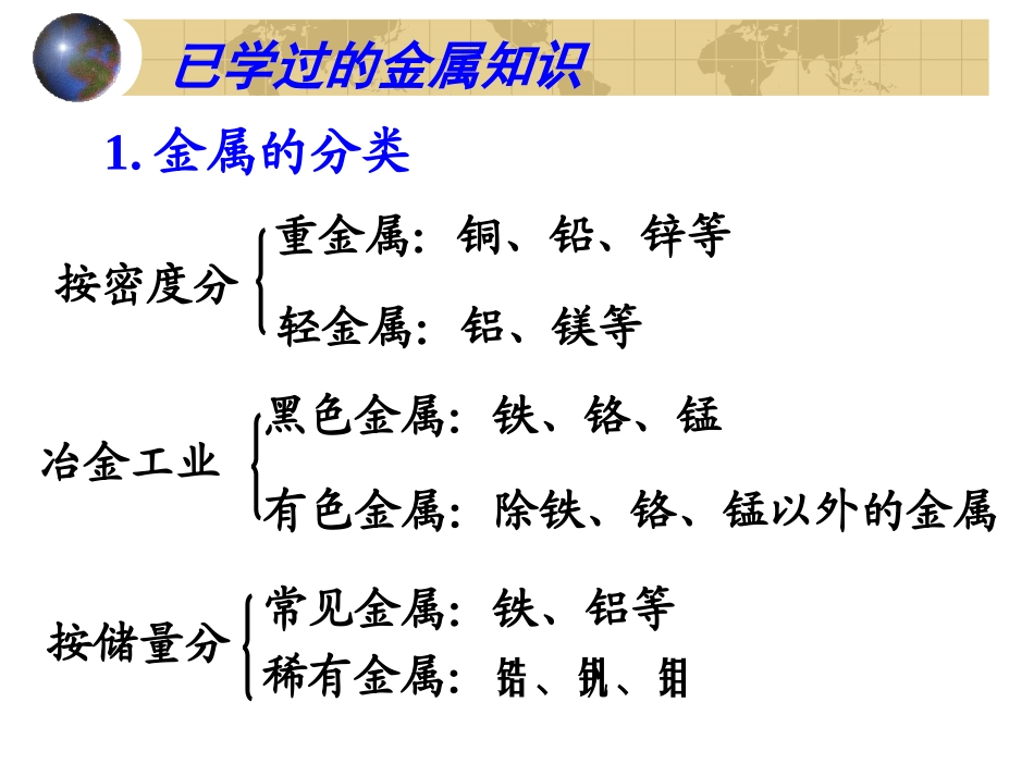 金属键金属晶体_第2页