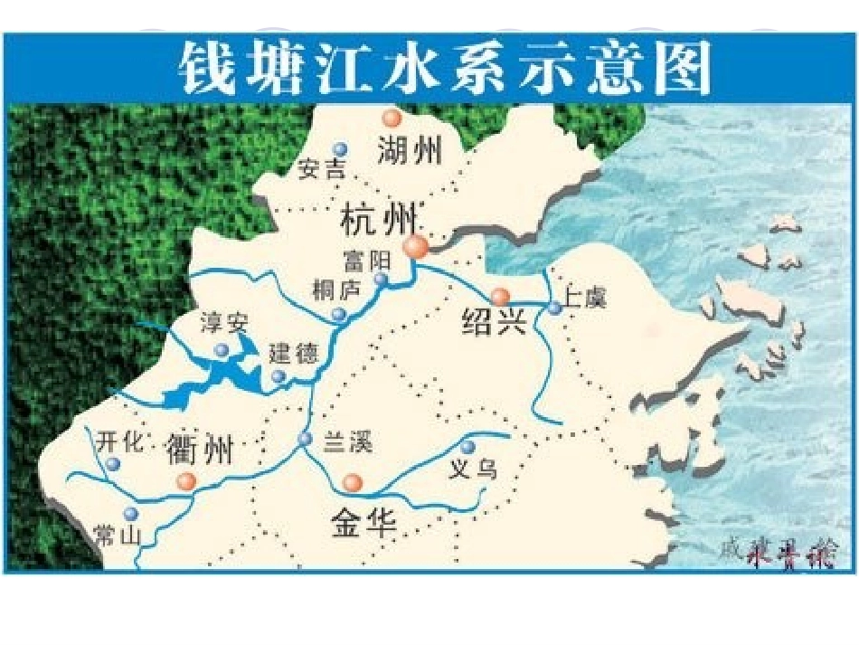 京杭运河简介及流域_第1页