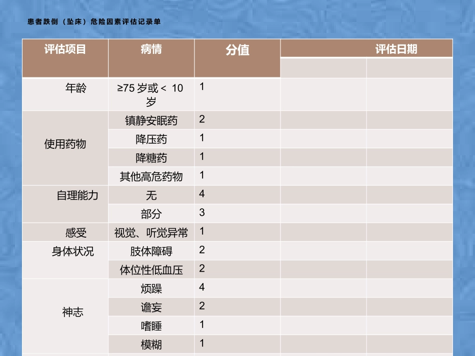 精神科常用风险评估量表的使用_第3页