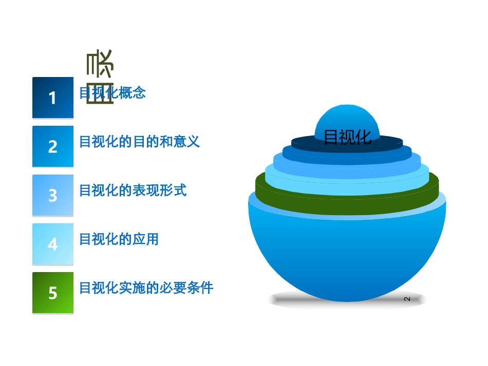 精益生产工厂目视化管理专题培训课件_第2页