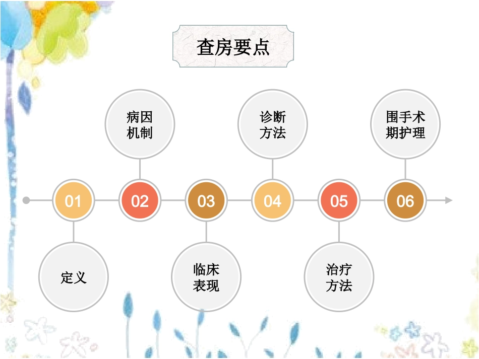 颈动脉斑块的前世今生_第3页