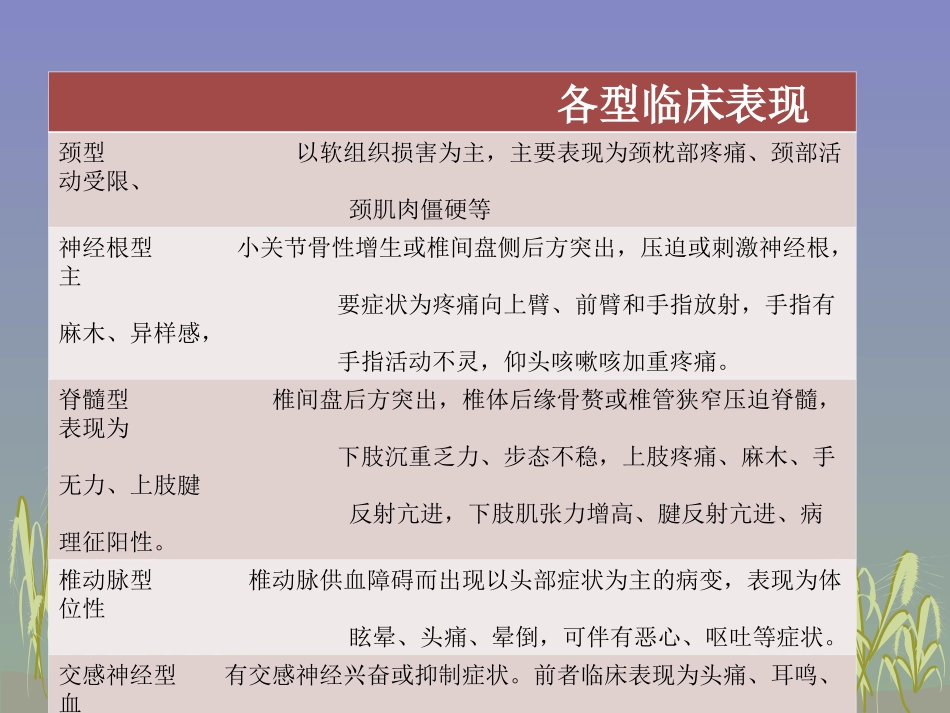 颈椎病的康复护理_第3页