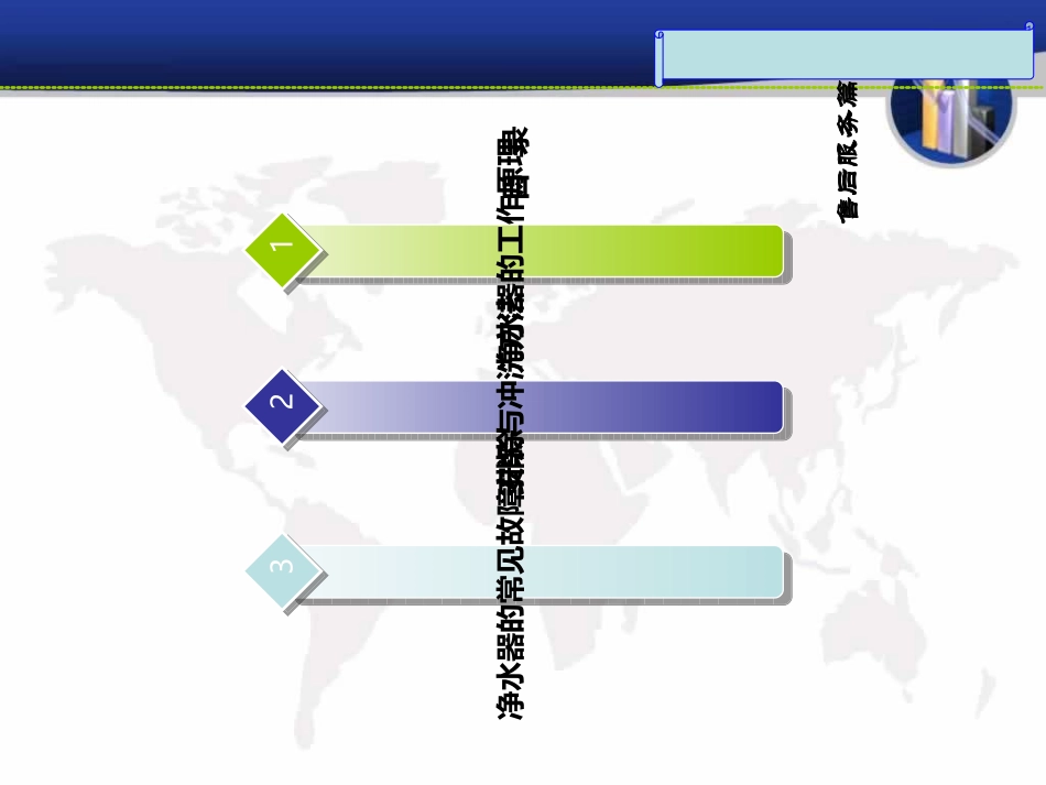 净水器工作原理全面知识介绍超全培训课件_第2页