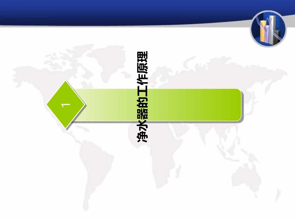 净水器工作原理全面知识介绍超全培训课件_第3页