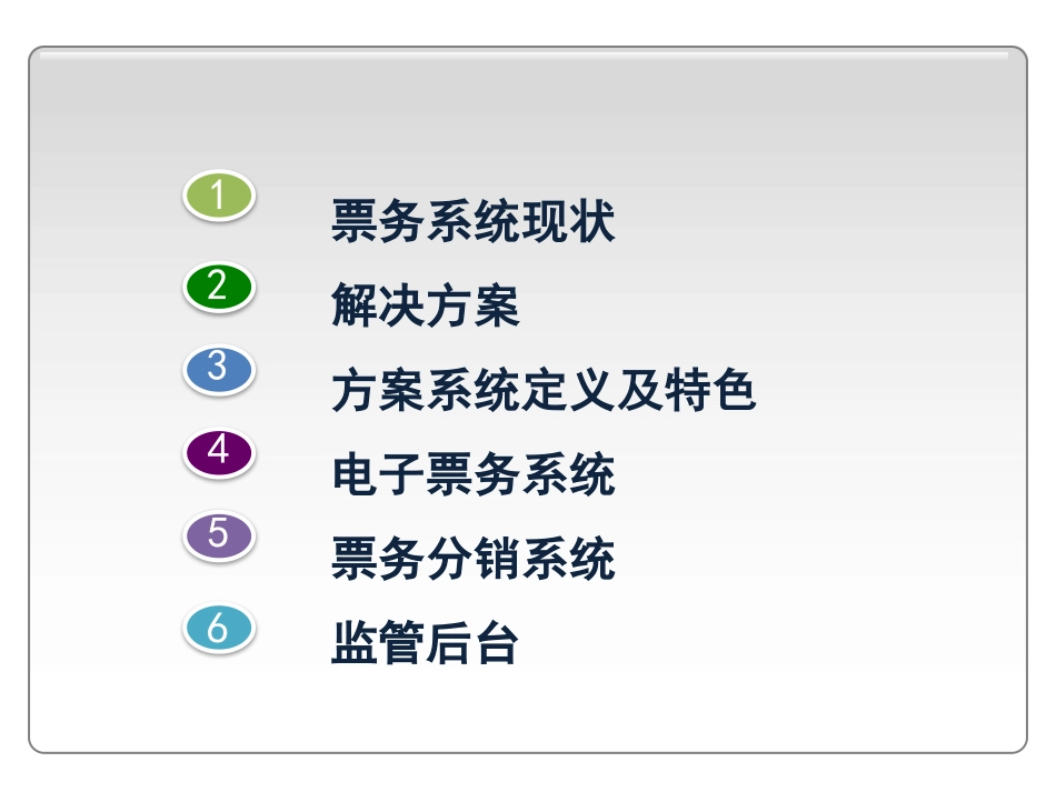 剧院票务系统_第2页