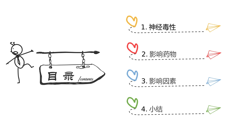 抗菌药物神经毒性_第2页