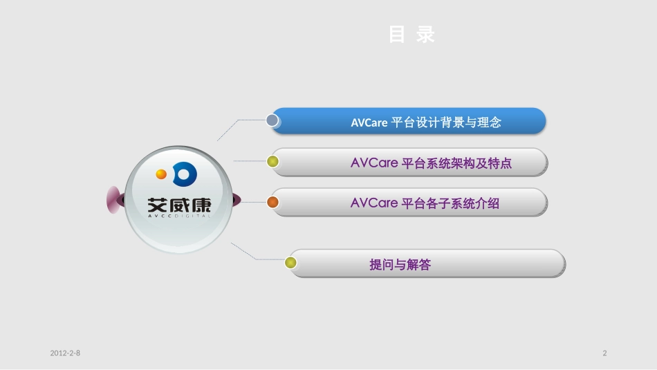 可视化网络综合信息管理平台建设方案_第2页