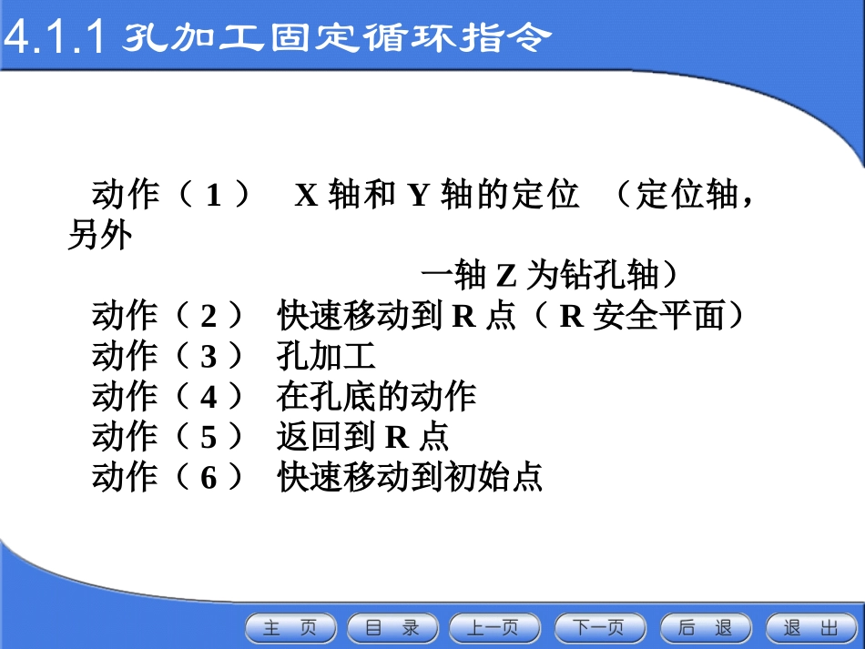 孔加工固定循环指令专题培训课件_第2页