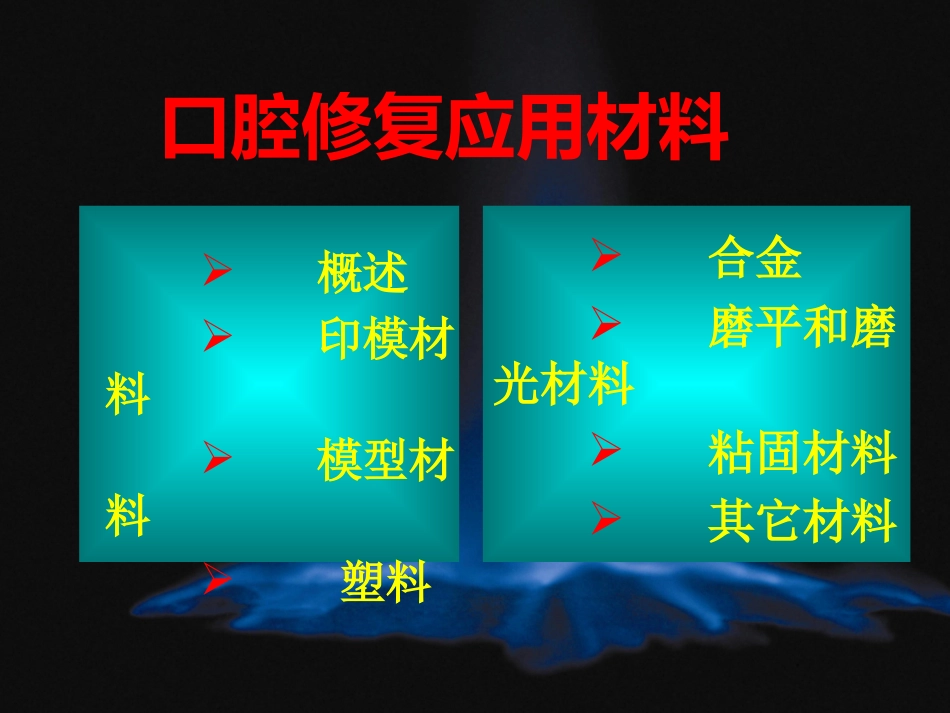 口腔修复的应用材料介绍_第1页