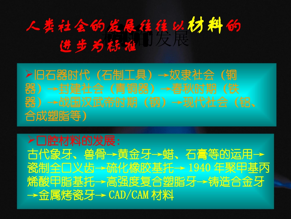 口腔修复的应用材料介绍_第3页
