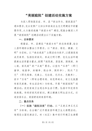 美丽庭院创建活动实施方案