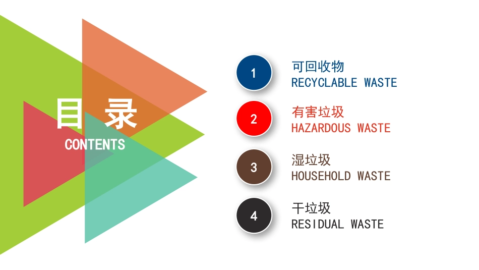 垃圾分类标准指南_第3页