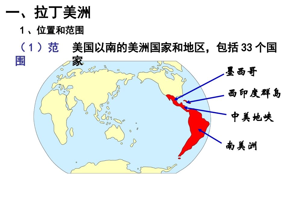 拉丁美洲和巴西专题培训课件_第1页