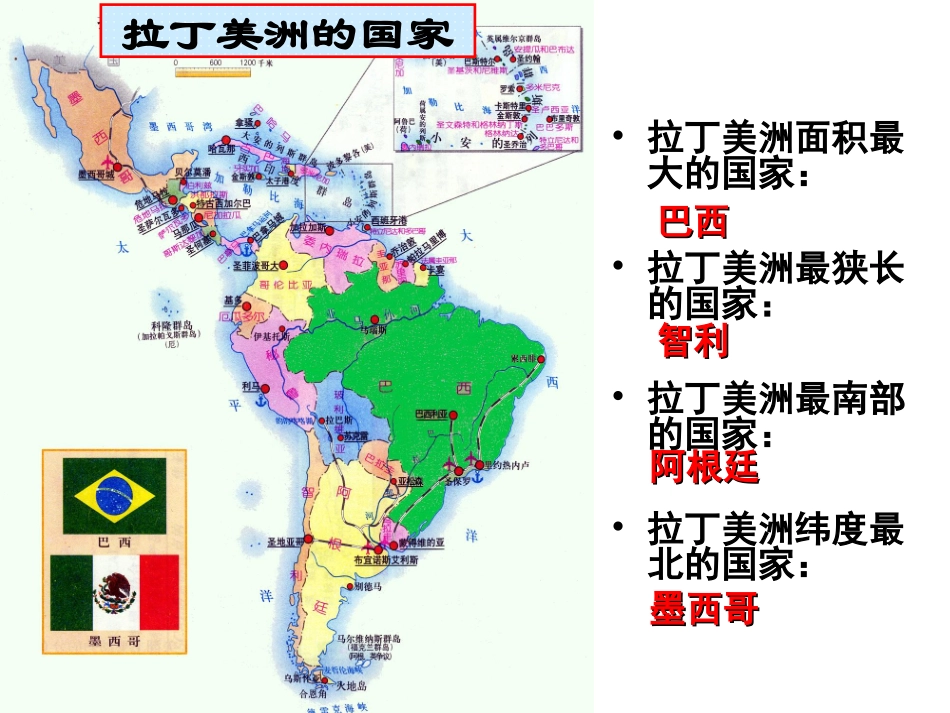 拉丁美洲和巴西专题培训课件_第2页