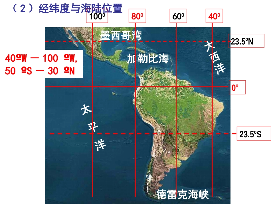 拉丁美洲和巴西专题培训课件_第3页