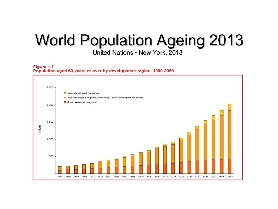 老年医学概论_第3页